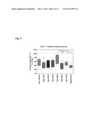 Influenza B Vaccines diagram and image