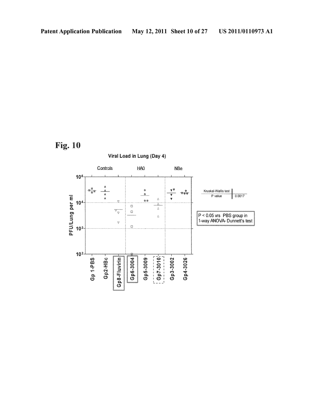 Influenza B Vaccines - diagram, schematic, and image 11