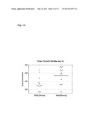 Influenza B Vaccines diagram and image