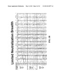 Multiclade HIV Vaccines diagram and image