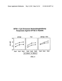 Multiclade HIV Vaccines diagram and image