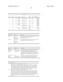 Multiclade HIV Vaccines diagram and image