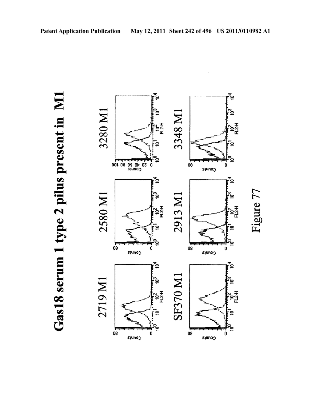 IMMUNOGENIC COMPOSITIONS FOR GRAM POSITIVE BACTERIA SUCH AS STREPTOCOCCUS AGALACTIAE - diagram, schematic, and image 243