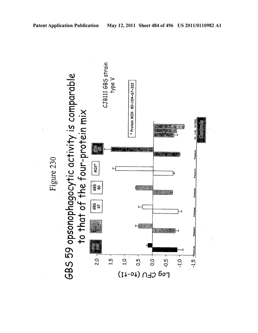 IMMUNOGENIC COMPOSITIONS FOR GRAM POSITIVE BACTERIA SUCH AS STREPTOCOCCUS AGALACTIAE - diagram, schematic, and image 485