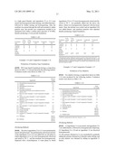 SURFACE-TREATED POWDER AND COSMETIC COMPRISING THE SAME diagram and image