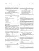 SURFACE-TREATED POWDER AND COSMETIC COMPRISING THE SAME diagram and image