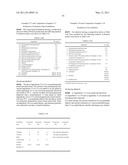 SURFACE-TREATED POWDER AND COSMETIC COMPRISING THE SAME diagram and image