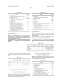 SURFACE-TREATED POWDER AND COSMETIC COMPRISING THE SAME diagram and image