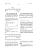 SURFACE-TREATED POWDER AND COSMETIC COMPRISING THE SAME diagram and image