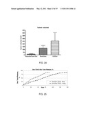 CONVENIENTLY IMPLANTABLE SUSTAINED RELEASE DRUG COMPOSITIONS diagram and image