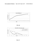 CONVENIENTLY IMPLANTABLE SUSTAINED RELEASE DRUG COMPOSITIONS diagram and image