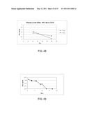 CONVENIENTLY IMPLANTABLE SUSTAINED RELEASE DRUG COMPOSITIONS diagram and image