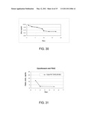 CONVENIENTLY IMPLANTABLE SUSTAINED RELEASE DRUG COMPOSITIONS diagram and image