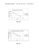 CONVENIENTLY IMPLANTABLE SUSTAINED RELEASE DRUG COMPOSITIONS diagram and image