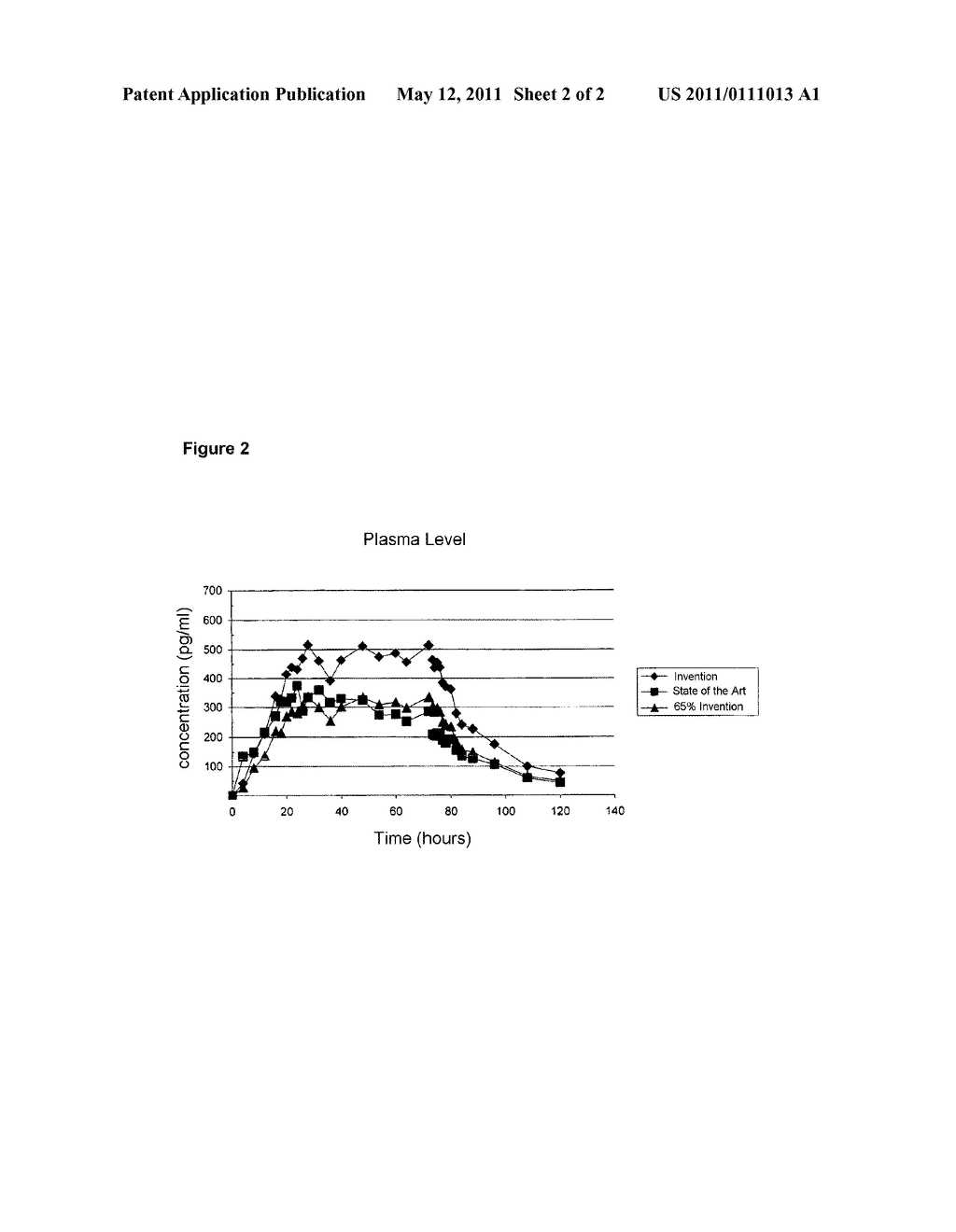 TRANSDERMAL THERAPEUTIC SYSTEM FOR ADMINISTRATION OF FENTANYL OR AN ANALOGUE THEREOF - diagram, schematic, and image 03