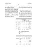 HUMIDITY-RESISTANT DRUG FORMULATIONS AND METHODS OF PREPARATION THEREOF diagram and image