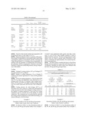 HUMIDITY-RESISTANT DRUG FORMULATIONS AND METHODS OF PREPARATION THEREOF diagram and image