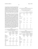 HUMIDITY-RESISTANT DRUG FORMULATIONS AND METHODS OF PREPARATION THEREOF diagram and image