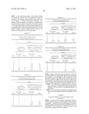 HUMIDITY-RESISTANT DRUG FORMULATIONS AND METHODS OF PREPARATION THEREOF diagram and image