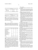 Aerated Gluten Polymeric Composition diagram and image