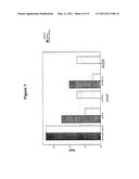 COMPOSITIONS AND METHOD FOR ASSISTING SWALLOWING diagram and image