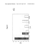 COMPOSITIONS AND METHOD FOR ASSISTING SWALLOWING diagram and image