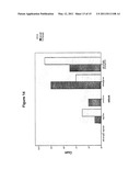 COMPOSITIONS AND METHOD FOR ASSISTING SWALLOWING diagram and image