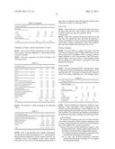 COATING COMPOSITIONS HAVING IMPROVED EARLY HARDNESS diagram and image