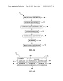 Compression Molding Method and Reinforced Thermoplastic Parts Molded Thereby diagram and image