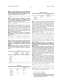 PRINTED MATERIAL AND WATER-BASED COATING AGENT diagram and image