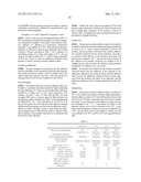 ADHERENCE SUBSTANCE, PRESSURE SENSITIVE ADHESIVE SHEET AND ITS USE diagram and image