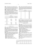 SIZING COMPOSITION FOR MINERAL FIBERS AND RESULTING PRODUCTS diagram and image