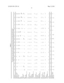 PROCESS FOR COATING METALLIC SURFACES WITH A MULTICOMPONENT AQUEOUS COMPOSITION diagram and image