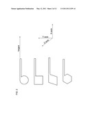 Low-Field Magnetic Domain Wall Injection Pad and High-Density Storage Wire diagram and image