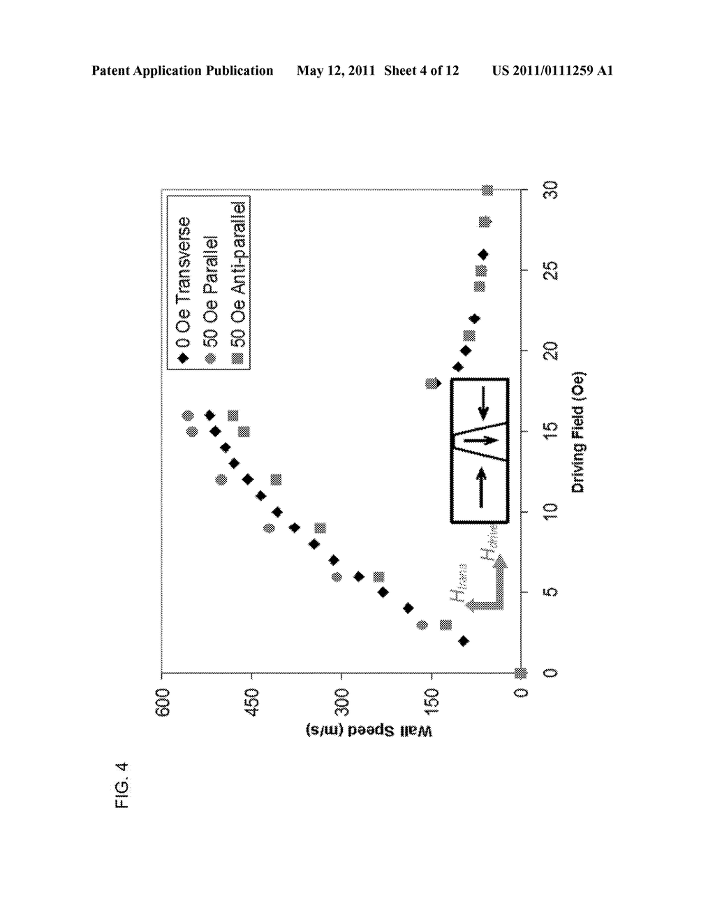 Low-Field Magnetic Domain Wall Injection Pad and High-Density Storage Wire - diagram, schematic, and image 05