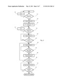 Interlock Mechanism for a Multiple Battery Pack diagram and image