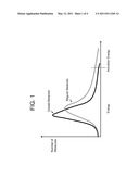 Flash Cooling System for Increased Battery Safety diagram and image