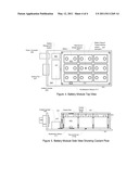 Flash Cooling System for Increased Battery Safety diagram and image