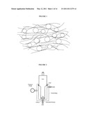 BINDER-FREE NANOCOMPOSITE MATERIAL AND METHOD OF MANUFACTURE diagram and image