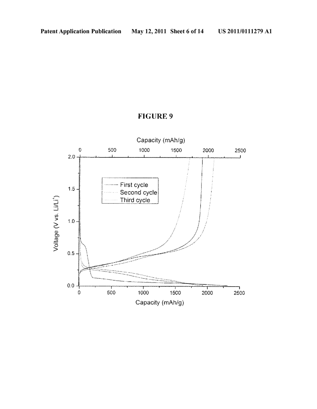 BINDER-FREE NANOCOMPOSITE MATERIAL AND METHOD OF MANUFACTURE - diagram, schematic, and image 07