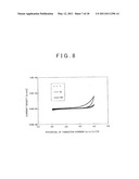 BATTERY-DEDICATED ELECTRODE FOIL, POSITIVE ELECTRODE PLATE, BATTERY, VEHICLE, AND BATTERY-EQUIPPED APPLIANCE, AND MANUFACTURE METHOD FOR THE BATTERY-DEDICATED ELECTRODE FOIL, AND MANUFACTURE METHOD OF THE POSITIVE ELECTRODE PLATE diagram and image