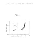 BATTERY-DEDICATED ELECTRODE FOIL, POSITIVE ELECTRODE PLATE, BATTERY, VEHICLE, AND BATTERY-EQUIPPED APPLIANCE, AND MANUFACTURE METHOD FOR THE BATTERY-DEDICATED ELECTRODE FOIL, AND MANUFACTURE METHOD OF THE POSITIVE ELECTRODE PLATE diagram and image