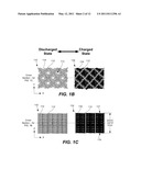 OPEN STRUCTURES IN SUBSTRATES FOR ELECTRODES diagram and image