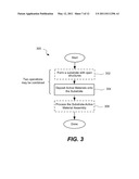 OPEN STRUCTURES IN SUBSTRATES FOR ELECTRODES diagram and image