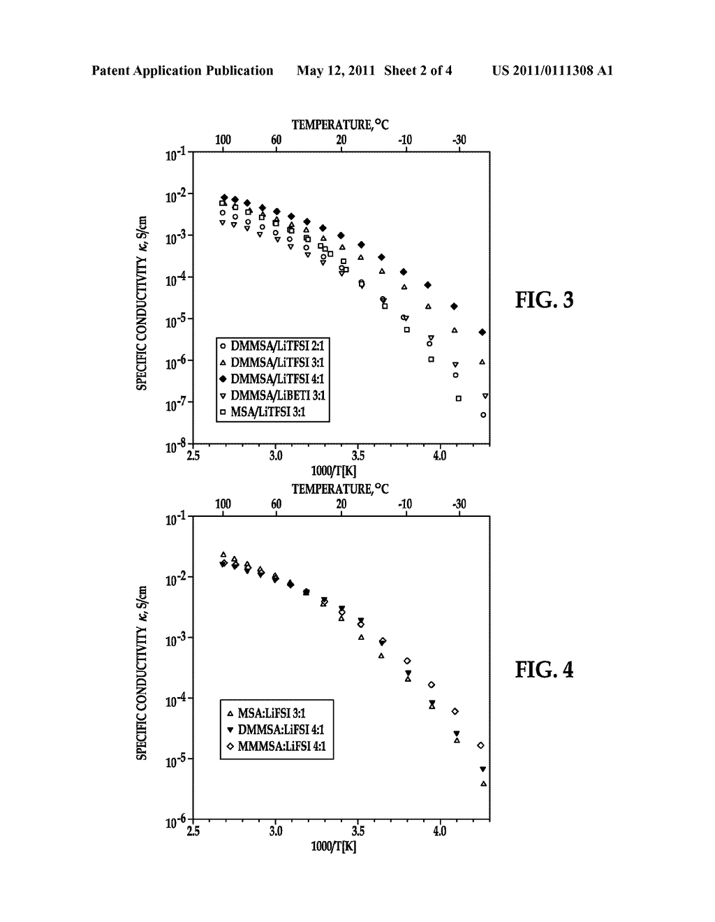 ELECTROLYTE FOR A LITHIUM ION BATTERY - diagram, schematic, and image 03