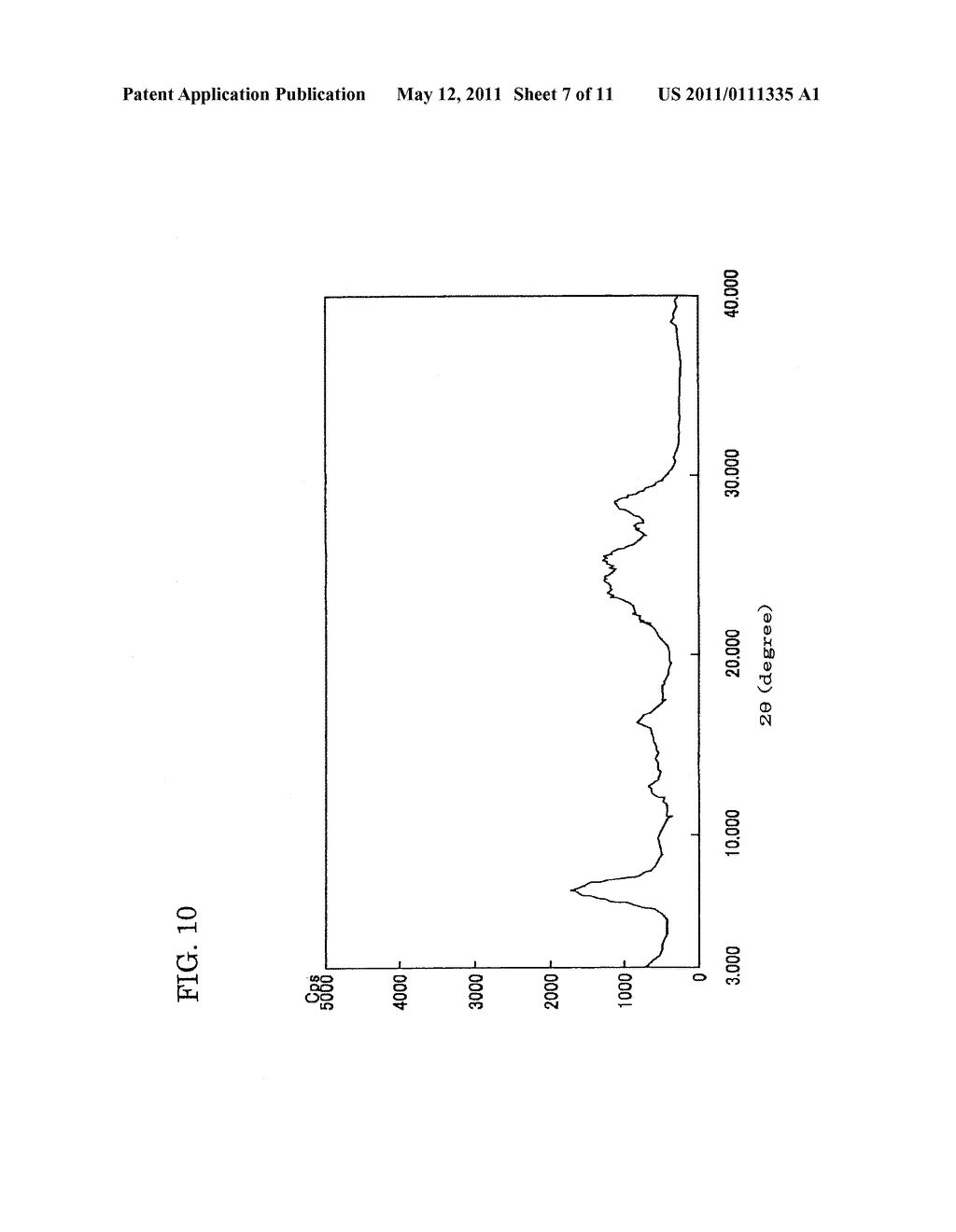 ELECTROPHOTOGRAPHIC PHOTOCONDUCTOR, IMAGE FORMING APPARATUS, IMAGE FORMING METHOD, AND PROCESS CARTRIDGE - diagram, schematic, and image 08