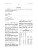 METHOD FOR MAKING A LITHOGRAPHIC PRINTING PLATE diagram and image