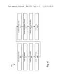 METHOD FOR REALIZING AN AXIAL TRAJECTORY IN A SURGICAL DRILLING PROCESS diagram and image