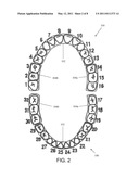 Full Arch Dental Treatment Devices and Systems diagram and image