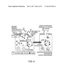 ANTIGEN-BINDING MOLECULE CAPABLE OF BINDING TO TWO OR MORE ANTIGEN MOLECULES REPEATEDLY diagram and image